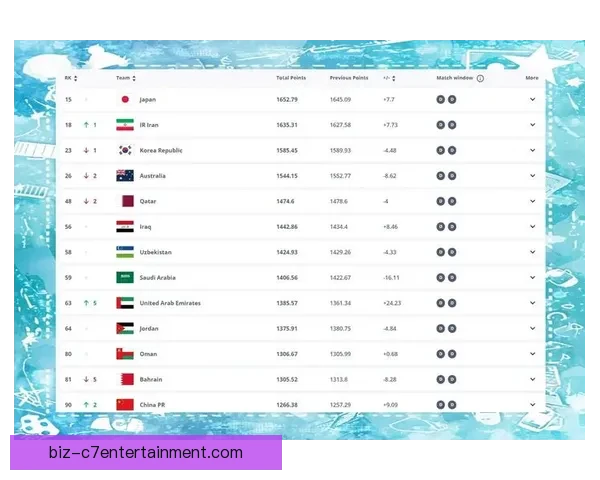 聚焦FIFA国际比赛日赛程重要性及其对全球足球影响发展的深远